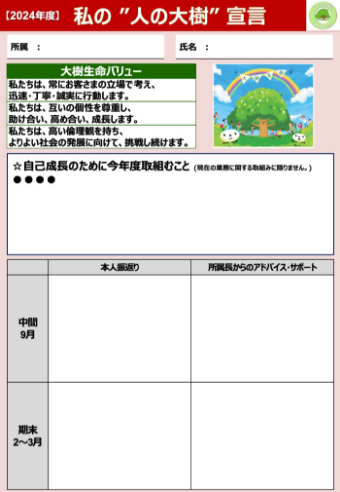 宣言シート