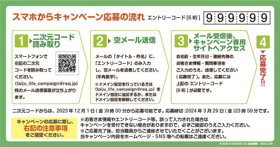 スマホからキャンペーン応募の流れ