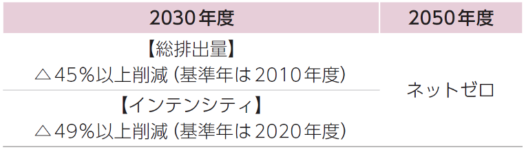 csr_pic04.png