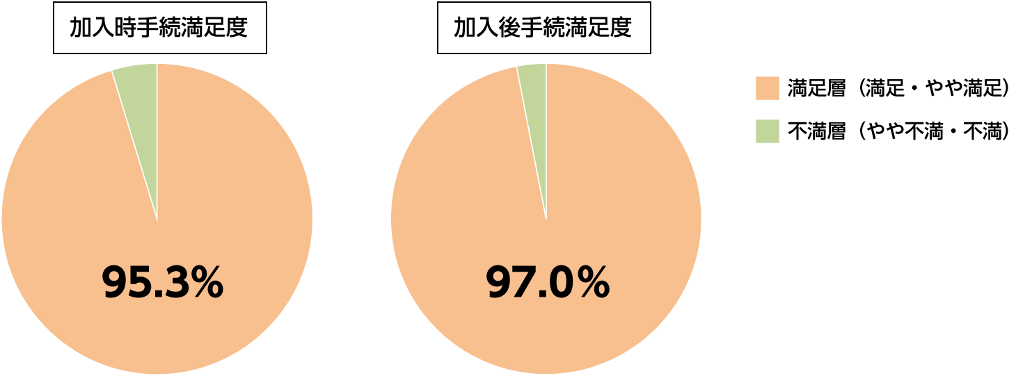 customers_voice_pic02.png