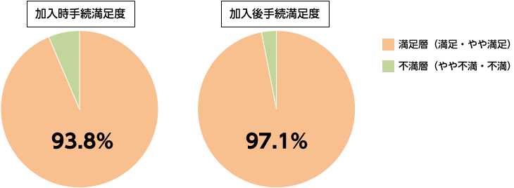 customers_voice_pic02.png