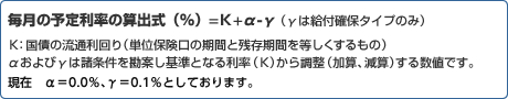 毎月の予定利率の算出式（%）=k+α-γ（γは給付確保タイプのみ）  k：国債の流通利回り（単位保険口の期間と残存期間を等しくするもの）  αおよびγは諸条件を勘案し基準となる利率（k）から調整（加算、減算）する数値です。現在γ=0.1%としております。