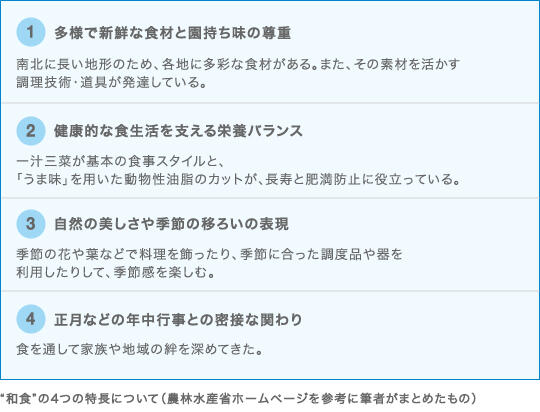 介護休業と介護休暇の違いのまとめ