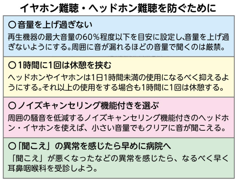 糖尿病の治療の基本は「食事療法」と「運動療法」