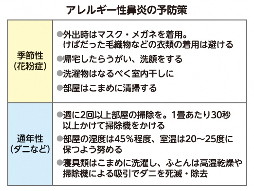 アレルギー性鼻炎の予防策