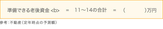 準備できる老後資金