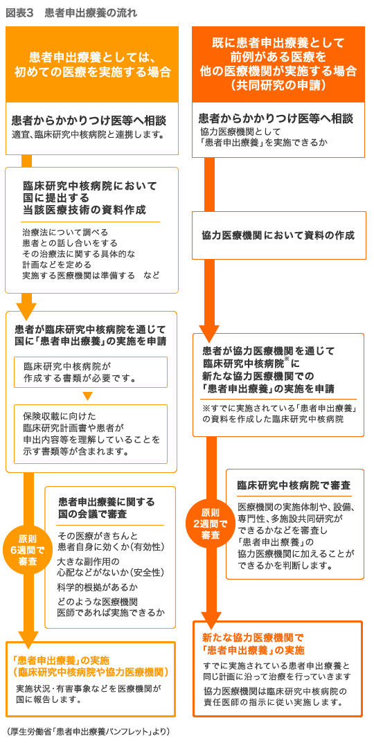 chart03.jpg