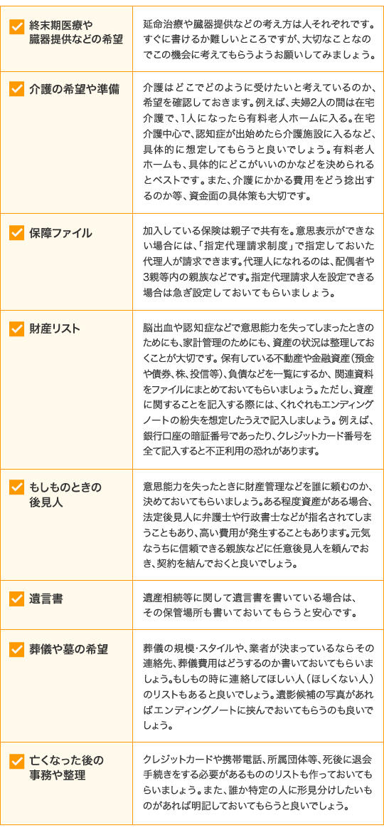 親の終活でやってもらいたいこと8項目