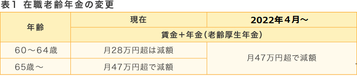 chart01.png
