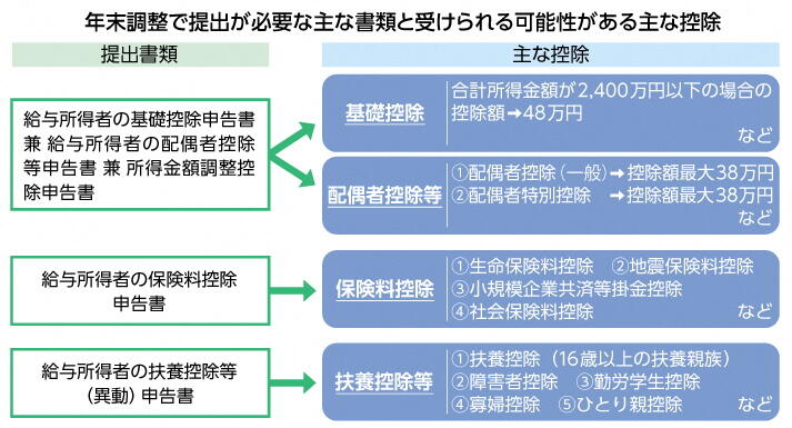 chart01.jpg