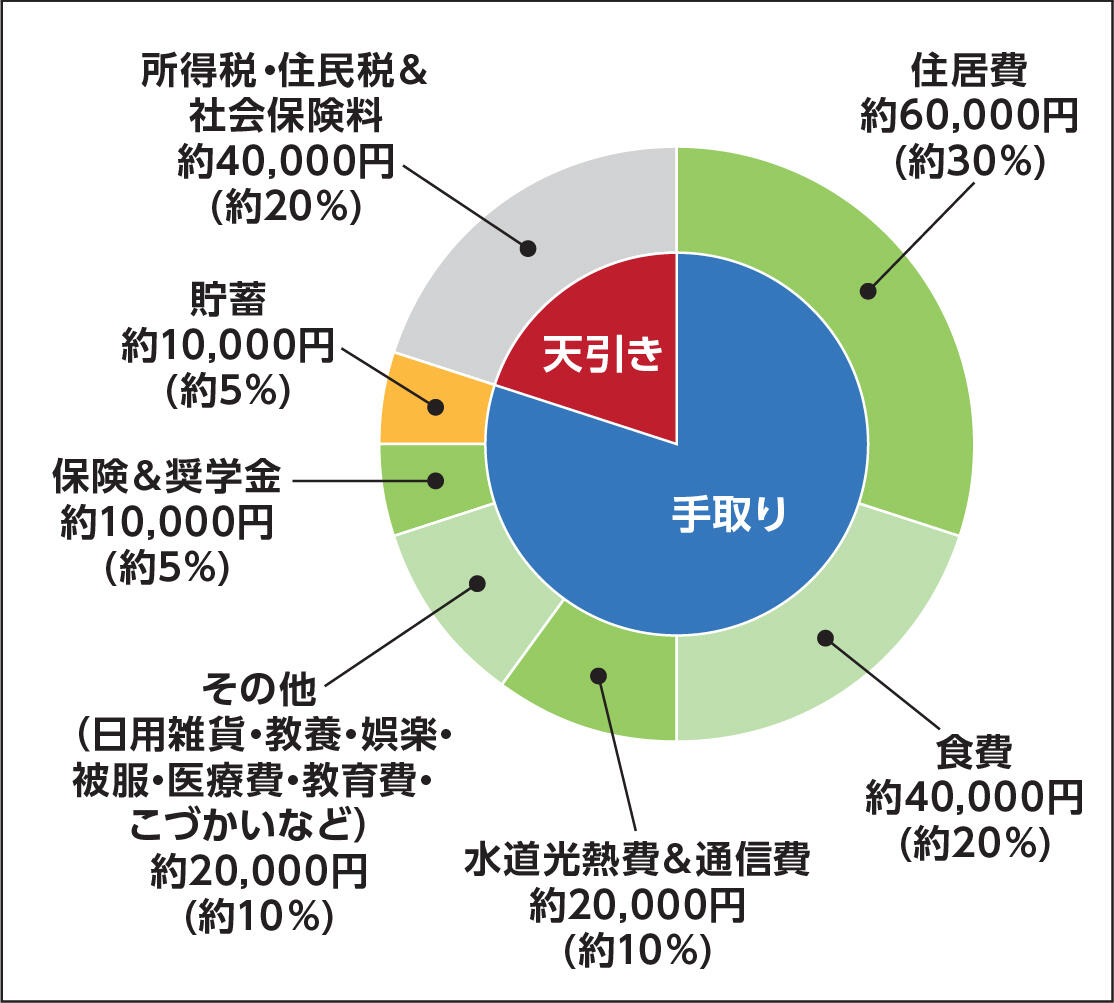 chart01_1.jpg