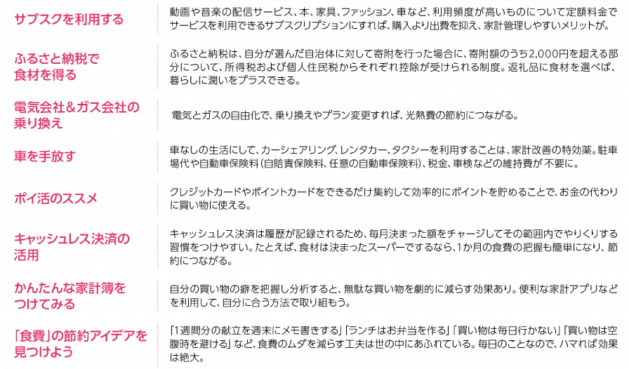 chart01.png