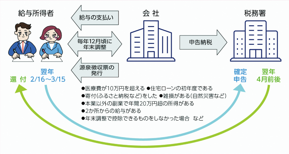 chart01.png