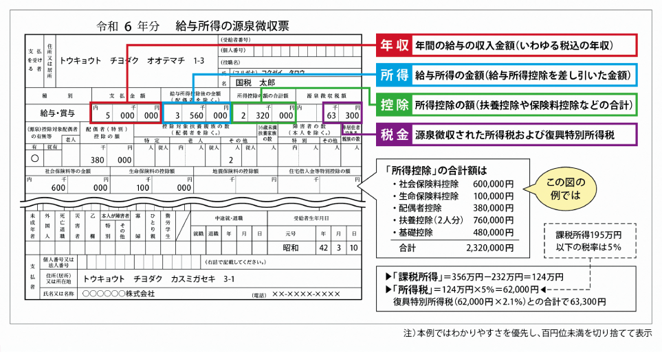 chart01.png