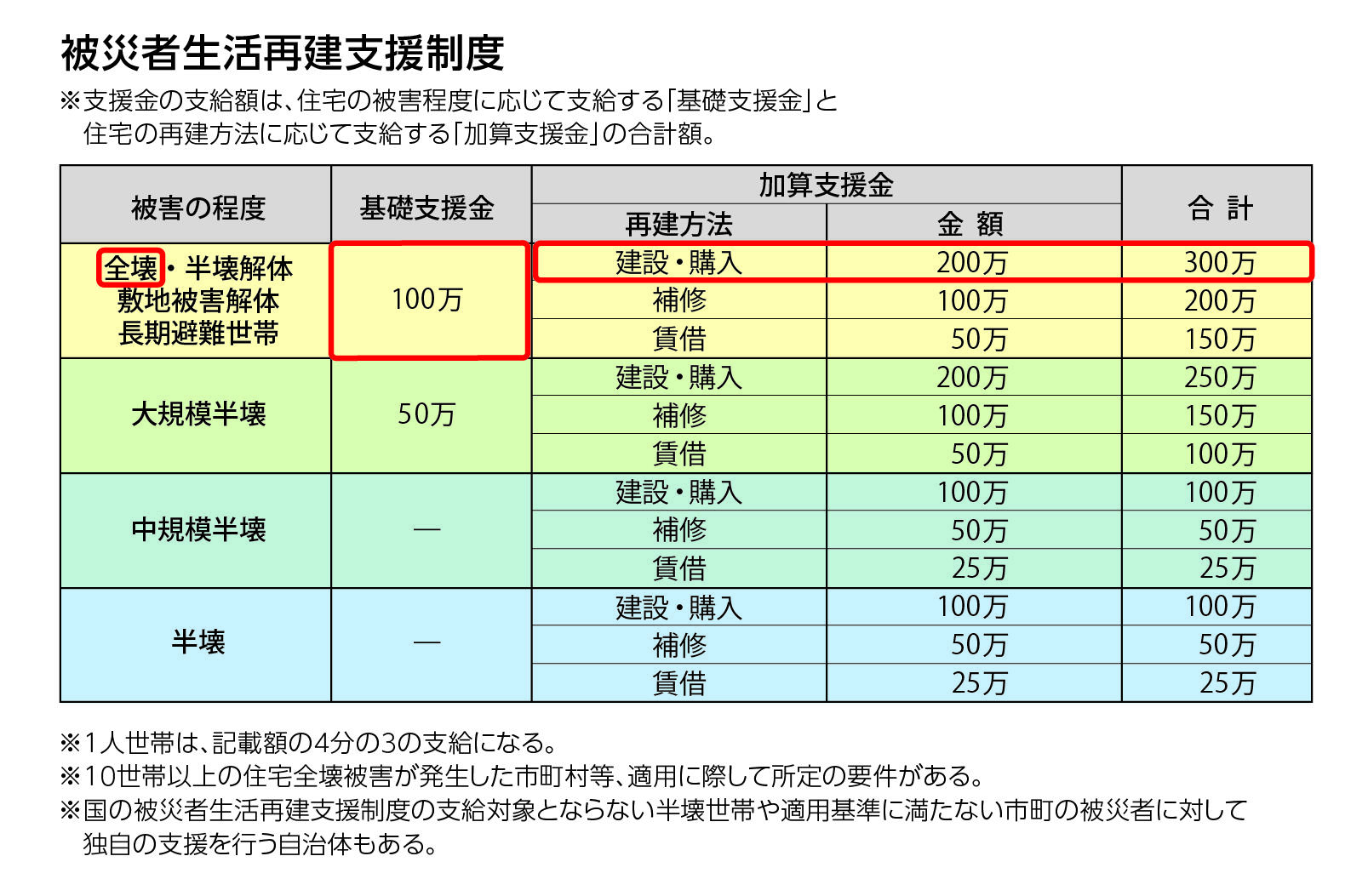 chart01.jpg