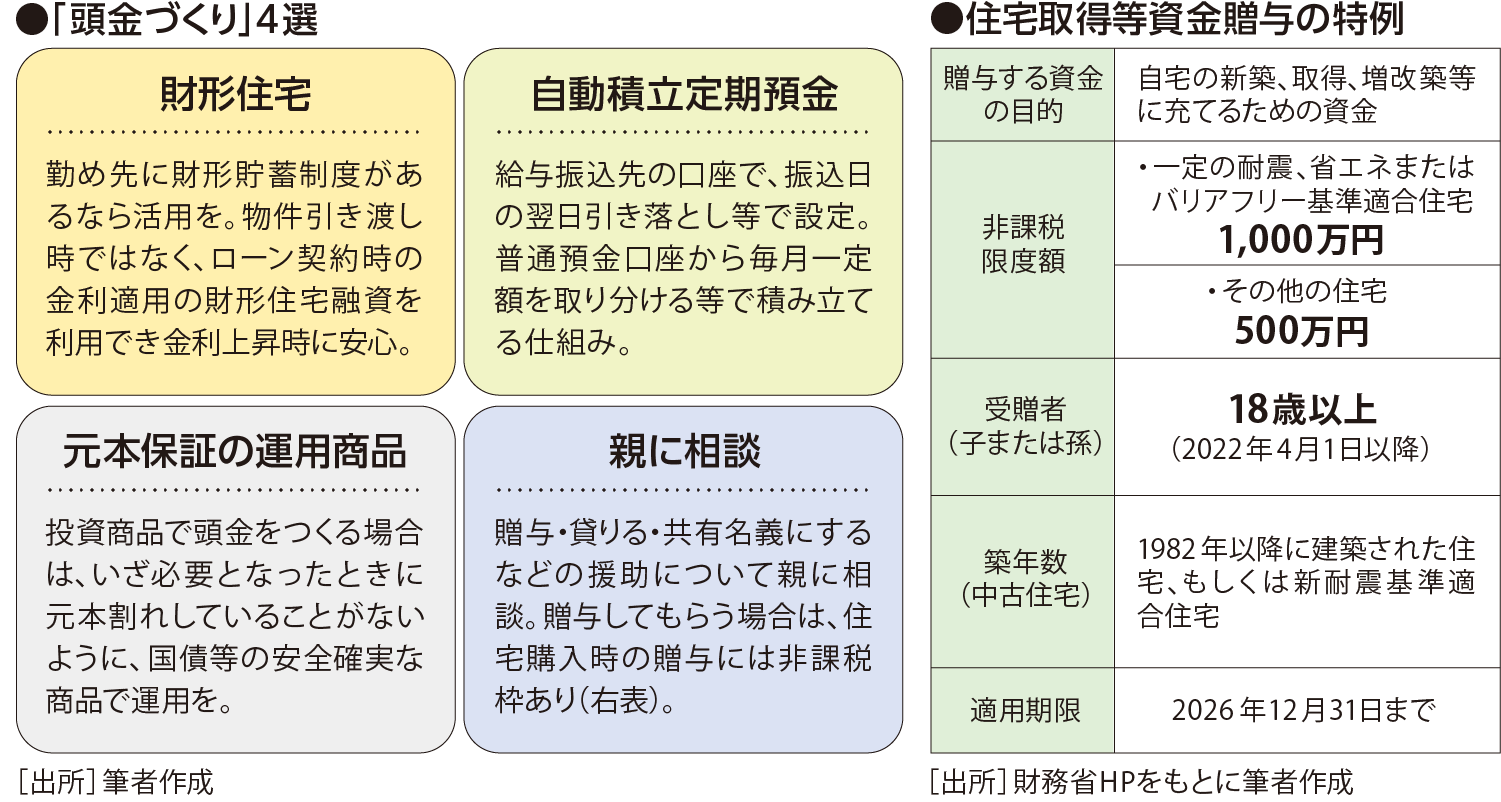 chart01.png