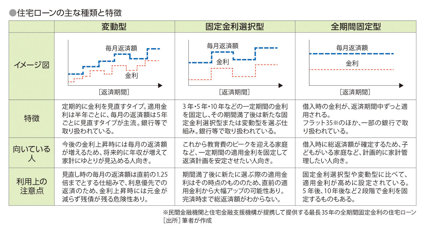 chart01.jpg