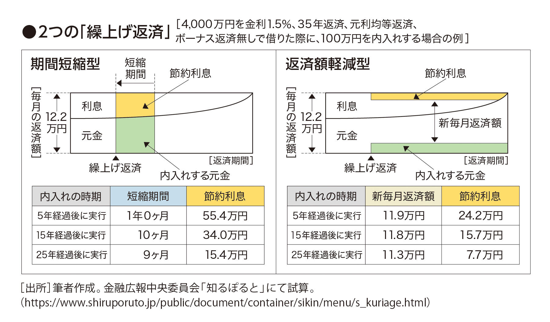 chart01.jpg