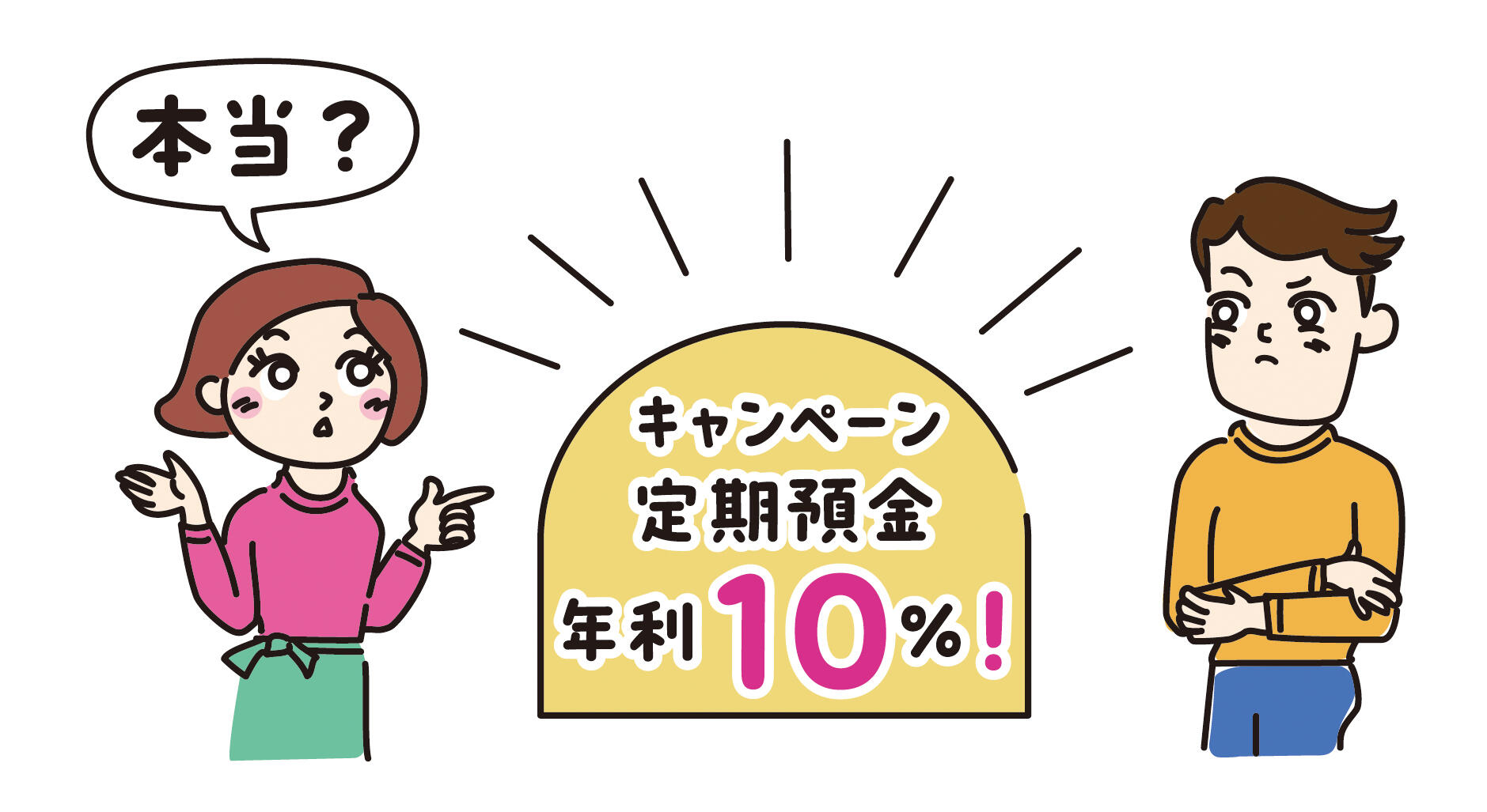 キャンペーン金利のからくり