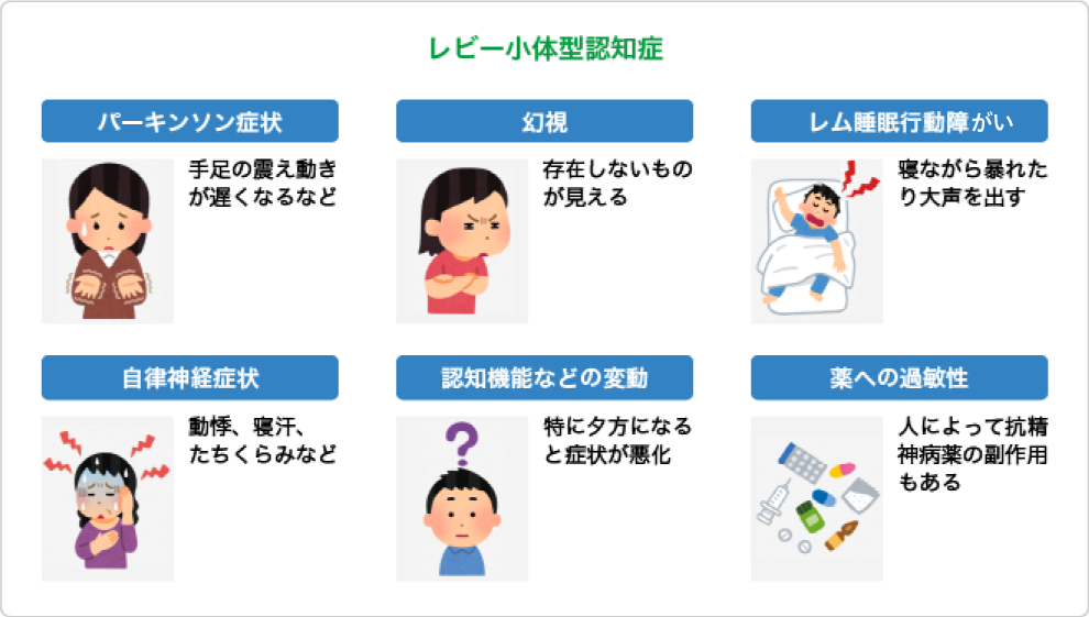 症状 認知 末期 アルツハイマー 型 症