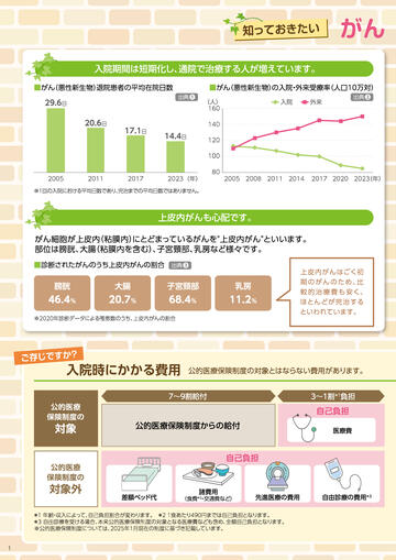 帝国生命保険株式会社 健康増進施設 パンフレット(歴史的資料