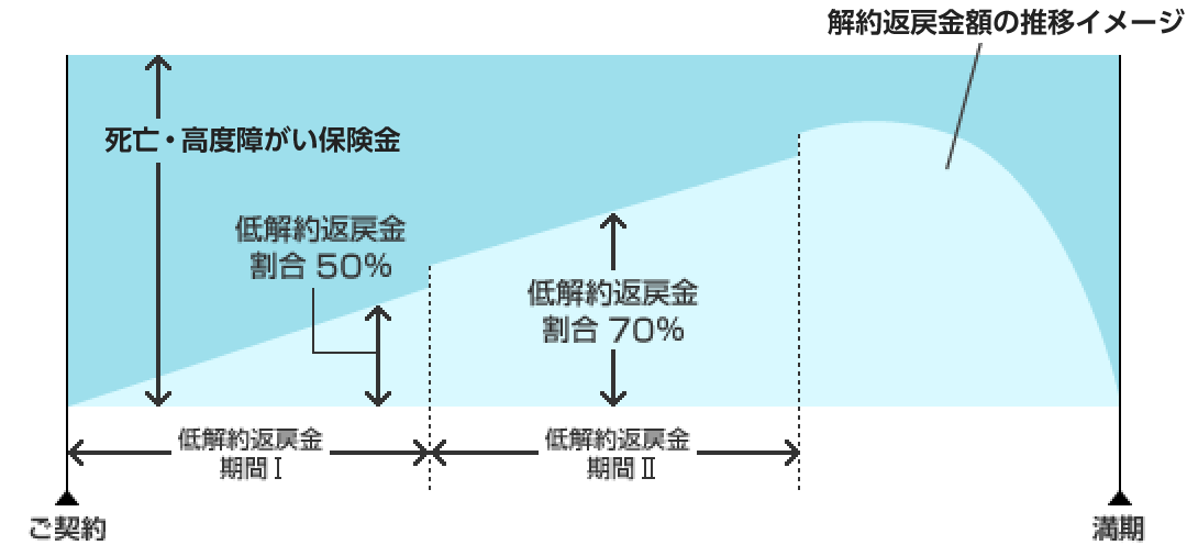 img-stay_pic01.png